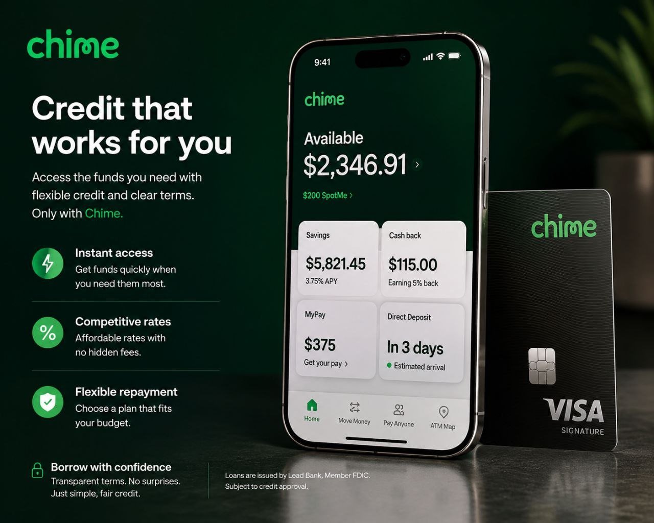 Chime SME Business Loans